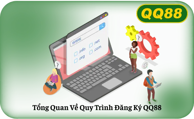 Tong Quan Ve Quy Trinh Dang Ky QQ88 Tổng Quan Về Quy Trình Đăng Ký QQ88